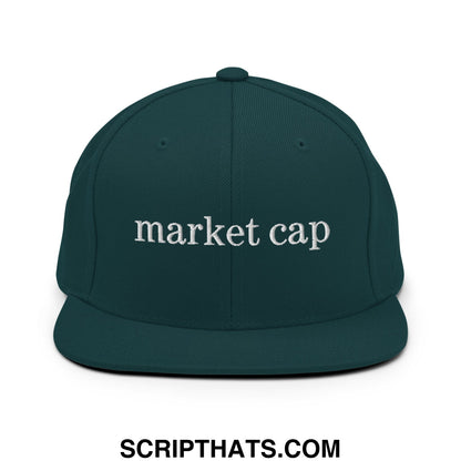 Dark green snapback hat with white embroidered market cap text and flat bill brim for stock market fans